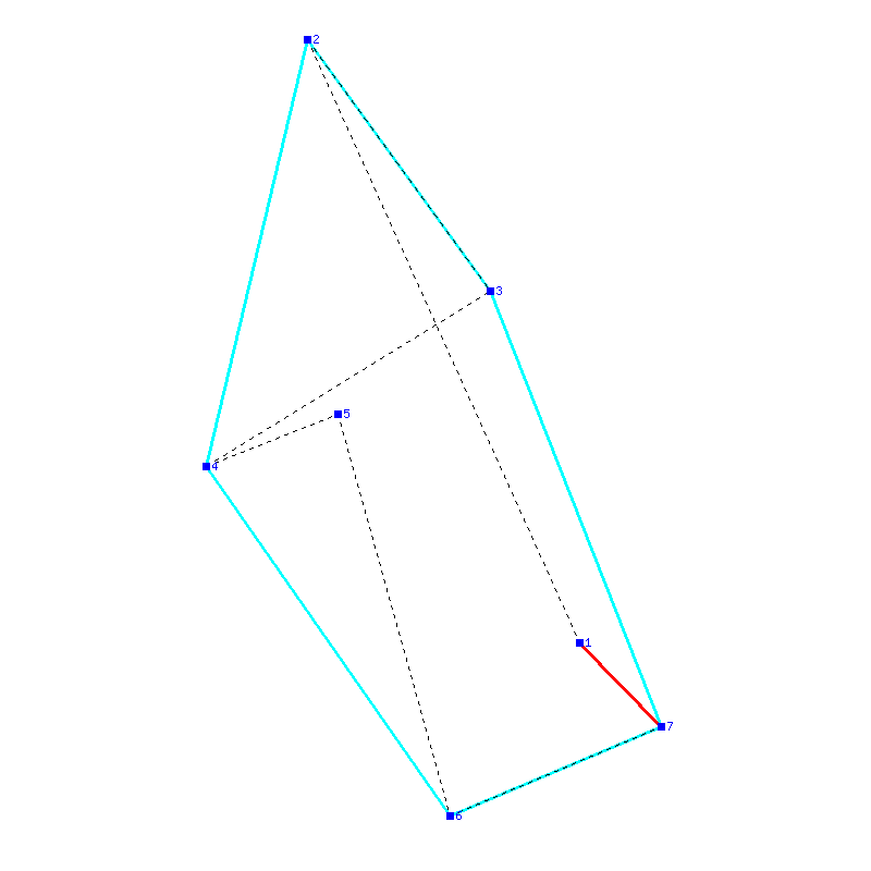 Flugauswertung